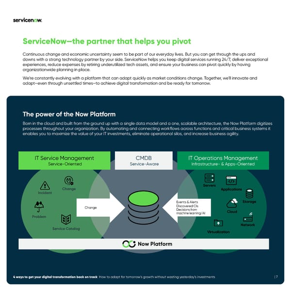 IT Operations - Page 7