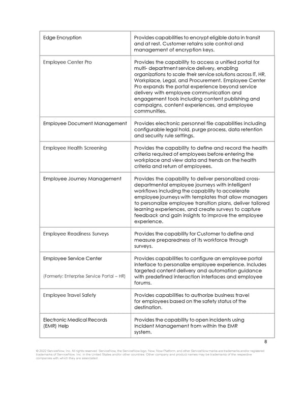 Product Overview  - Page 7