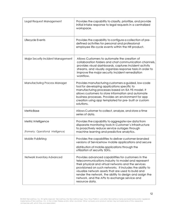 Product Overview  - Page 11