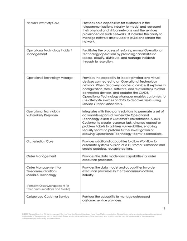 Product Overview  - Page 12