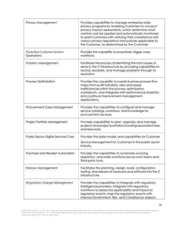 Product Overview  - Page 14