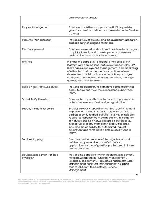 Product Overview  - Page 15