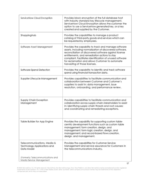 Product Overview  - Page 16