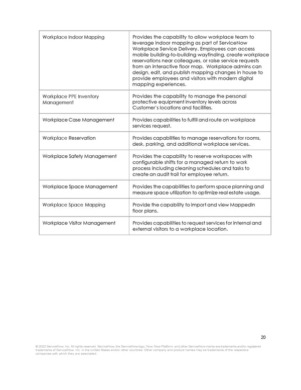 Product Overview  - Page 19