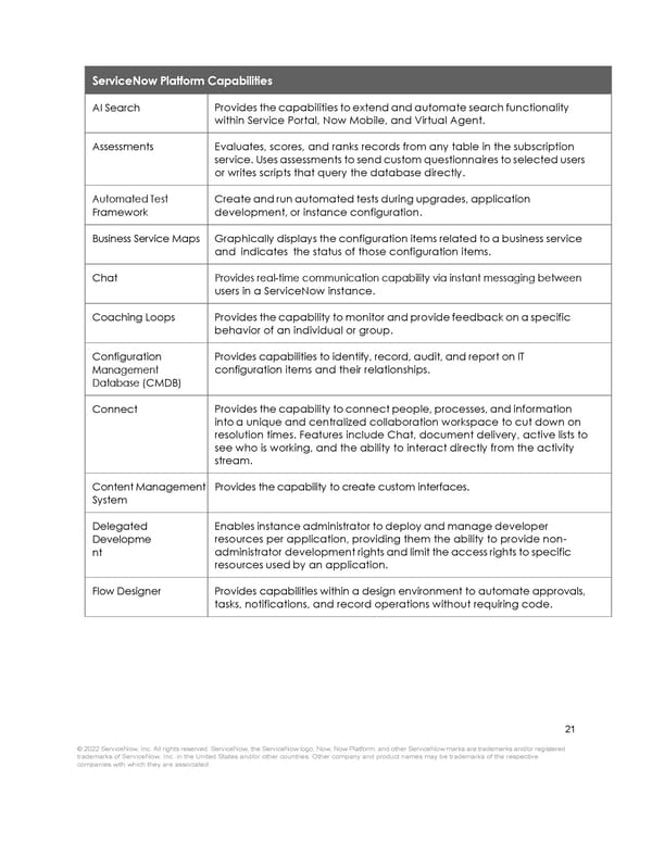 Product Overview  - Page 20