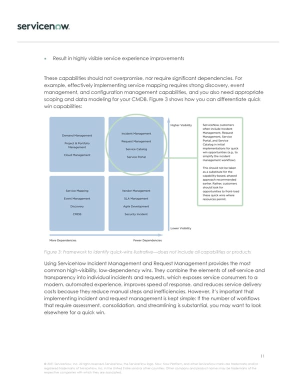 Implementation Journey - Page 11