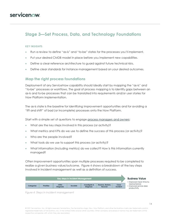 Implementation Journey - Page 14