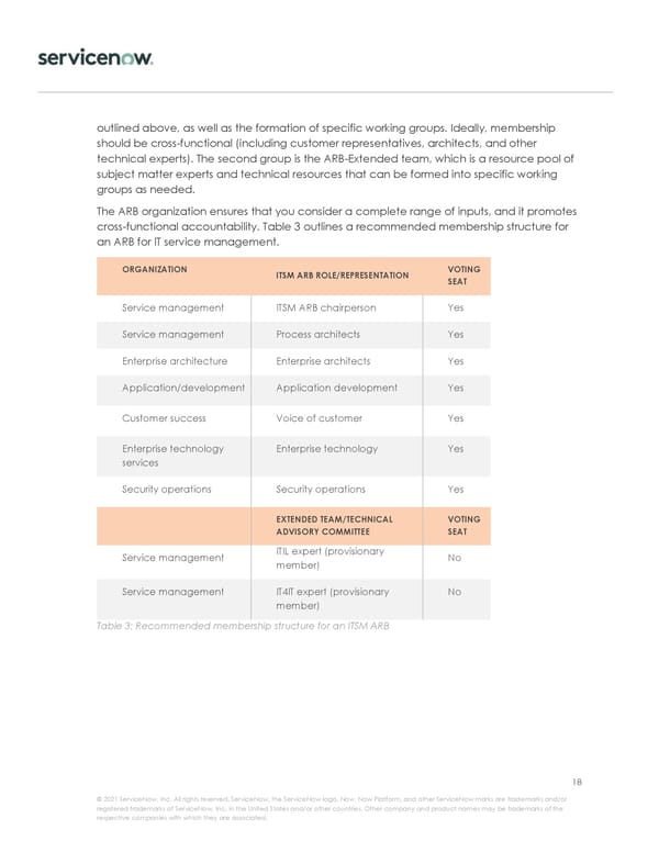 Implementation Journey - Page 18