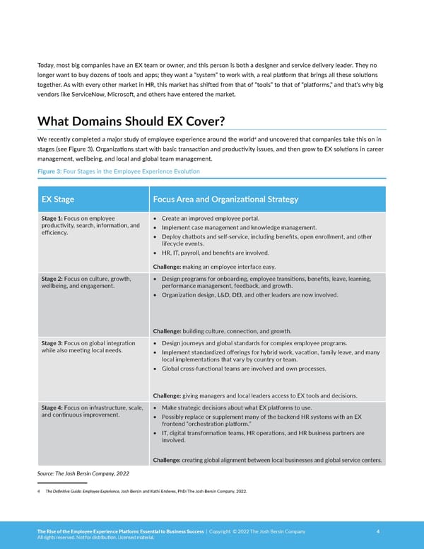 The Rise of the Employee Experience Platform: Essential to Business Success - Page 4