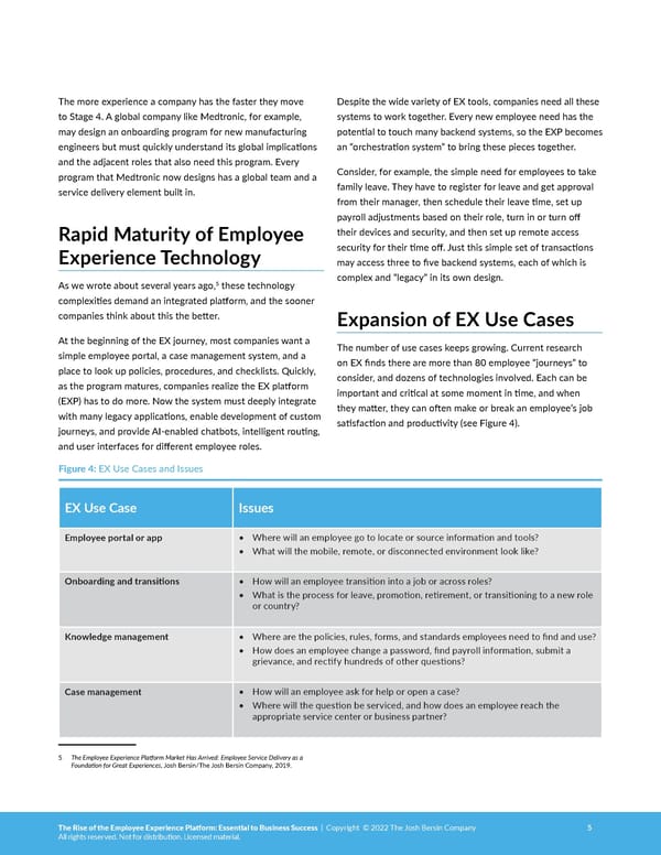 The Rise of the Employee Experience Platform: Essential to Business Success - Page 5