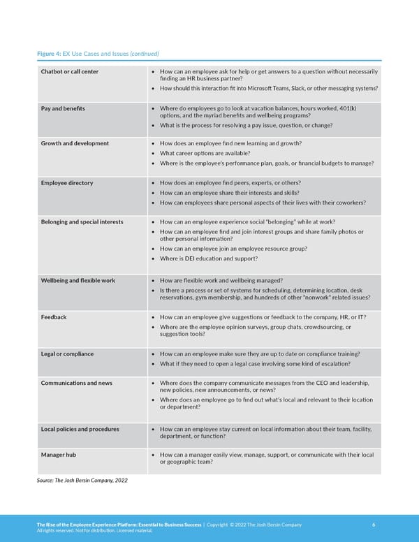 The Rise of the Employee Experience Platform: Essential to Business Success - Page 6