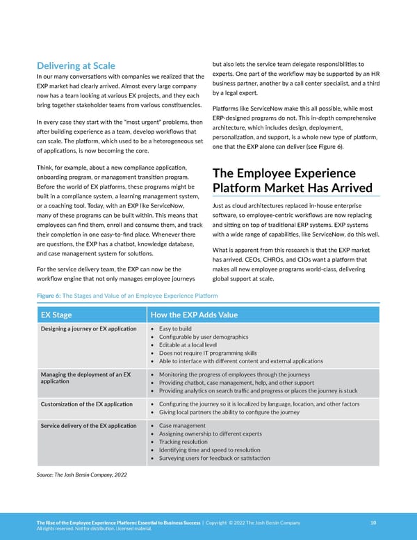 The Rise of the Employee Experience Platform: Essential to Business Success - Page 10